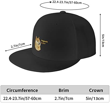 Allgobee Trucker Hat Shiba Inu Dogecoin Dollar