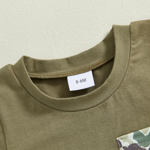 FIOMVA Toddler Baby Boy Summer Clothes