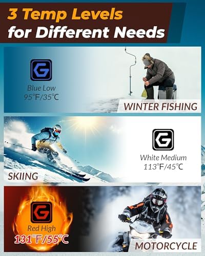 Warm Ski Mask for Women Men Graphene Heat Windproof Stylish