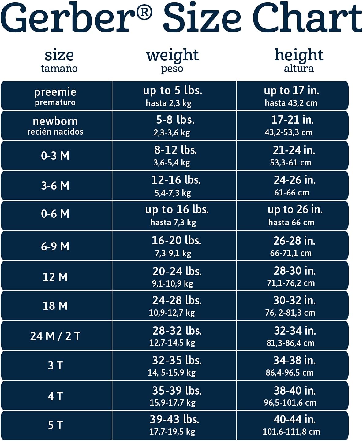 Gerber Baby Bodysuit and Shorts SetPerfect for growing tots